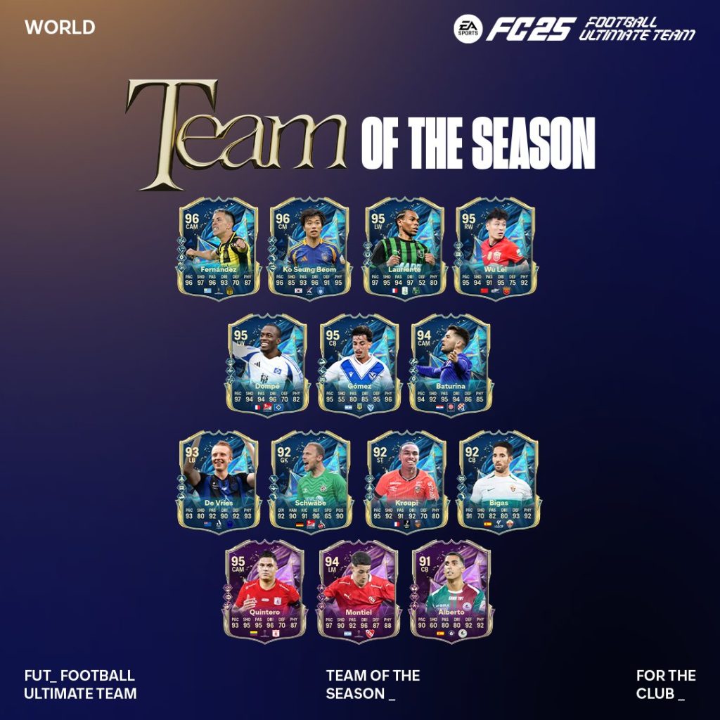 Baturina uvršten u TOTS EA Sports FC 25